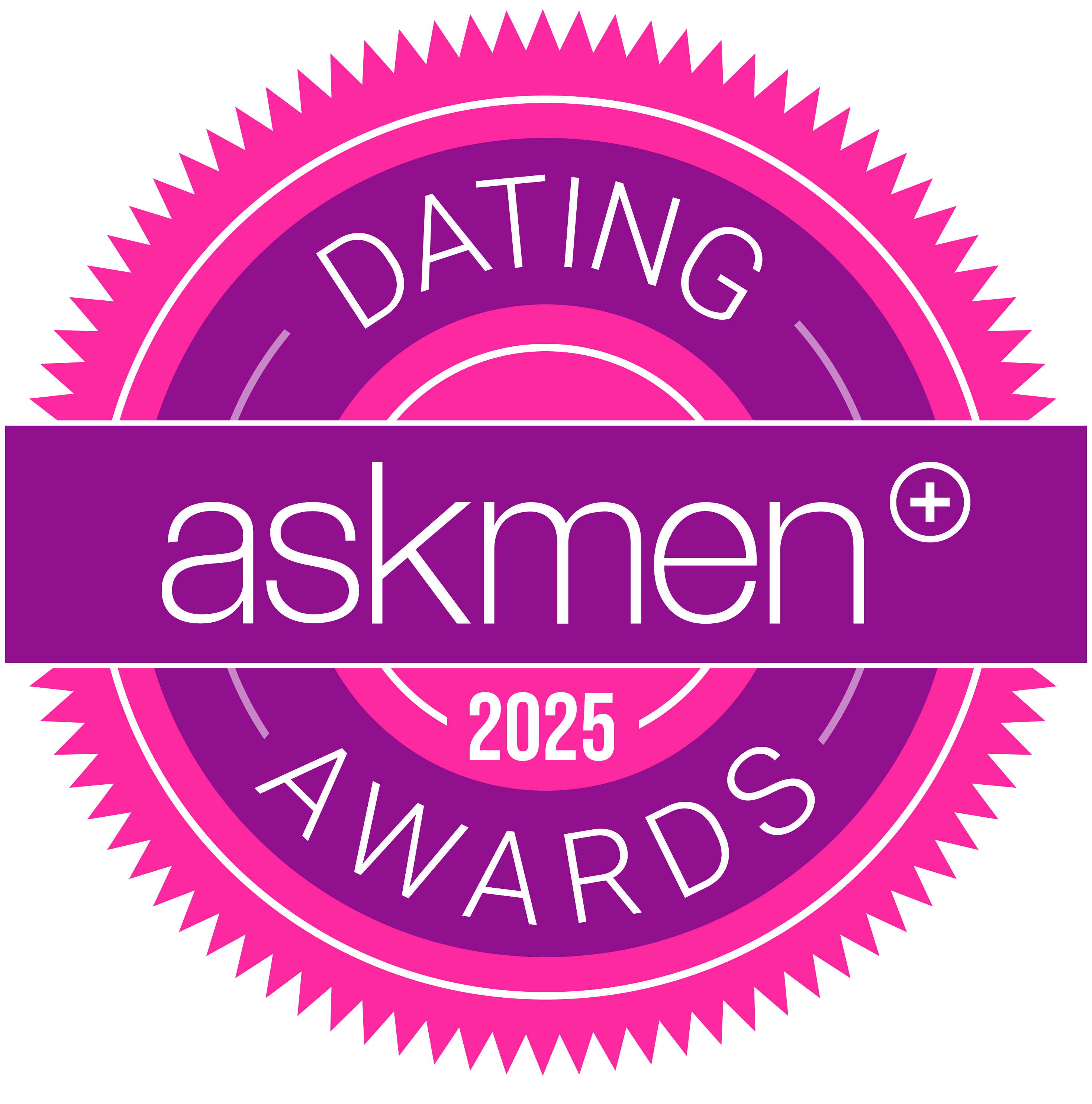 The 2025 AskMen Dating Awards Are Here!